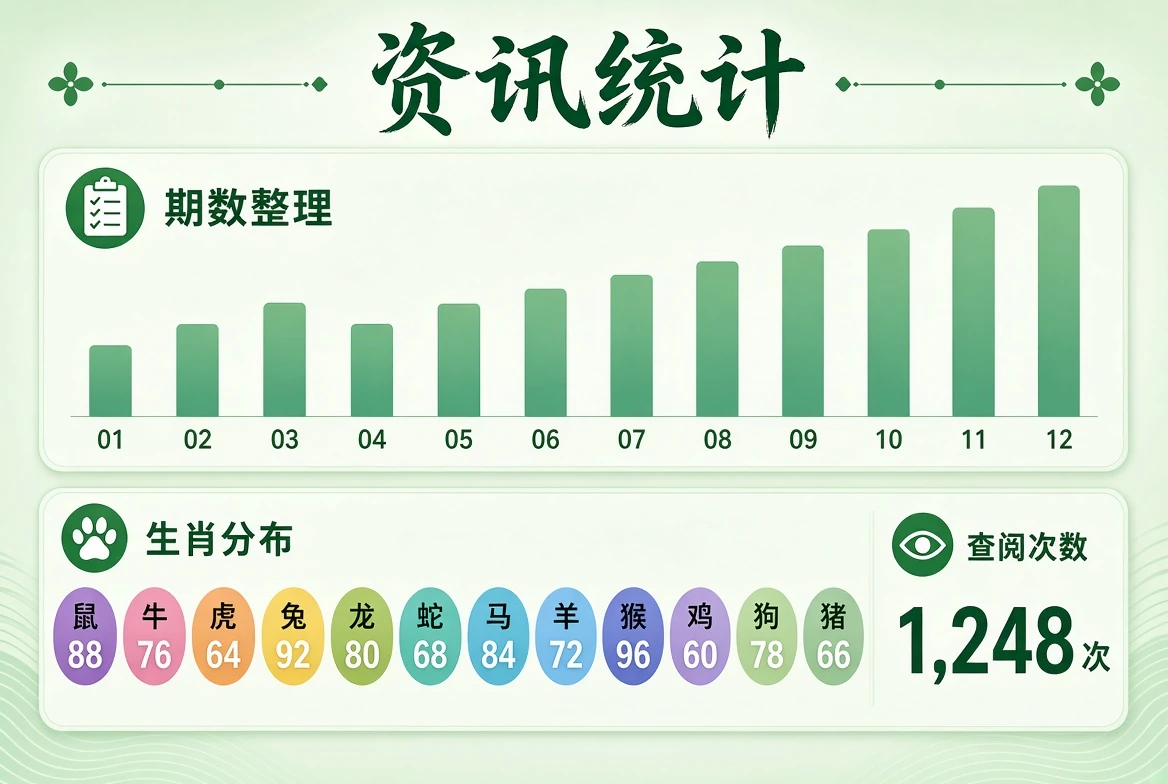 资讯统计资料导览